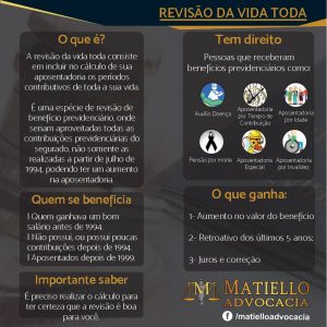 Leia mais sobre o artigo Revisão da vida toda